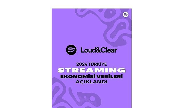 Türk Sanatçılar 2024’te 2 Milyar TL Telif Geliri Elde Etti