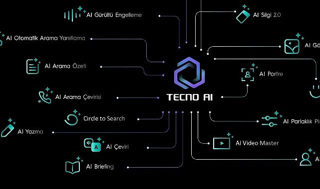 TECNO AI ile Yeni Okul Dönemi Daha Akıllı Başlıyor