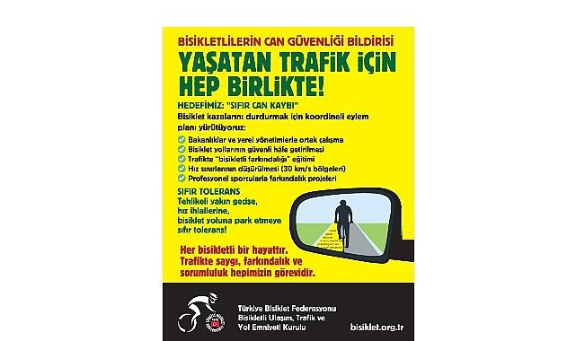 Türkiye Bisiklet Federasyonu  Bisikletli Ulaşım, Trafik ve Yol Emniyeti Kurulu