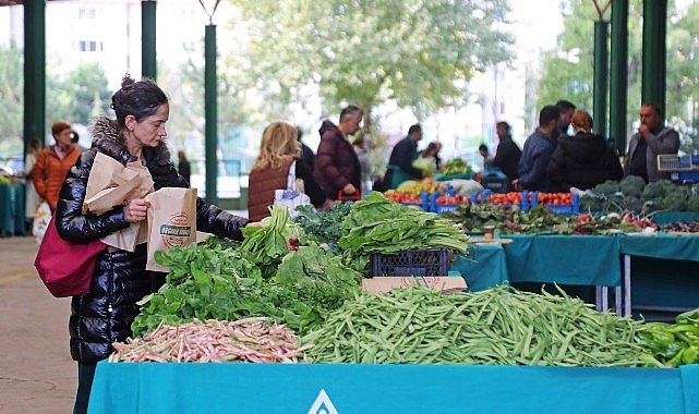 Organik Ürün Pazarlarına Düzenli Denetim