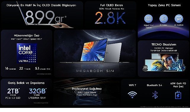 TECNO’dan Rekor Kıran İnovasyon: Megabook S14 Sadece 899 Gram Ağırlığında!