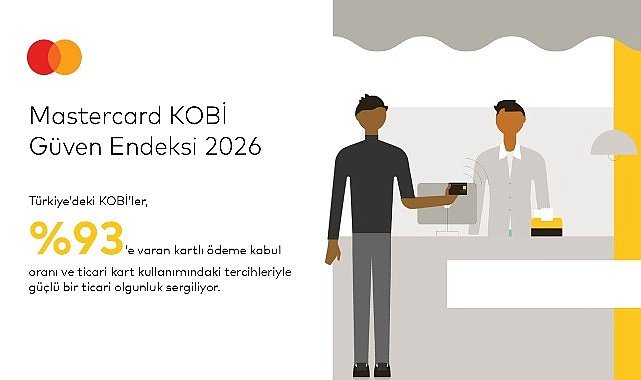 Mastercard 2026 KOBİ Güven Endeksi’ne Göre   Türk KOBİ’lerinin %64’ü Geleceğe Güvenle Bakıyor